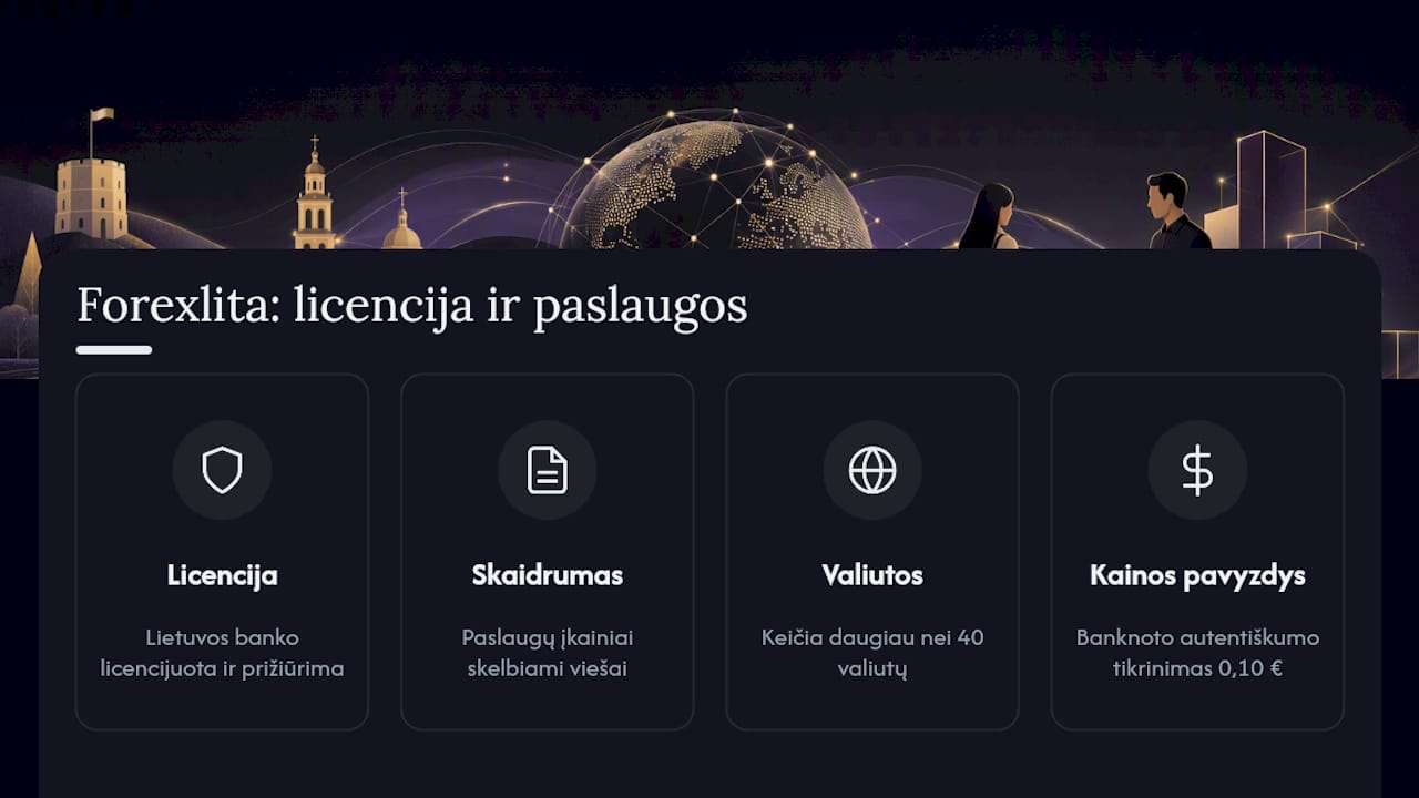 Forexlita kaip vietinis sprendimas: licencija, paslaugos ir kaip tai veikia klientui — overview diagram