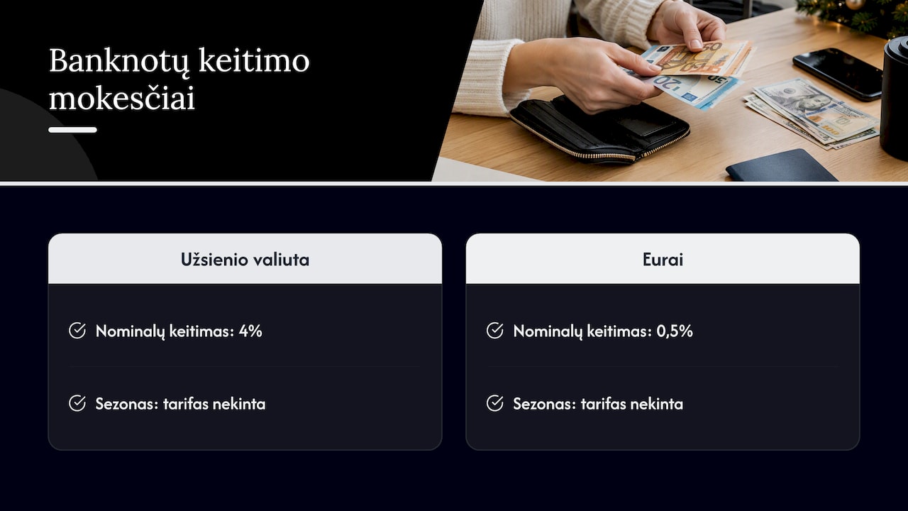 Valiutos keitimo kainos ir komisiniai šventiniu laikotarpiu — overview diagram