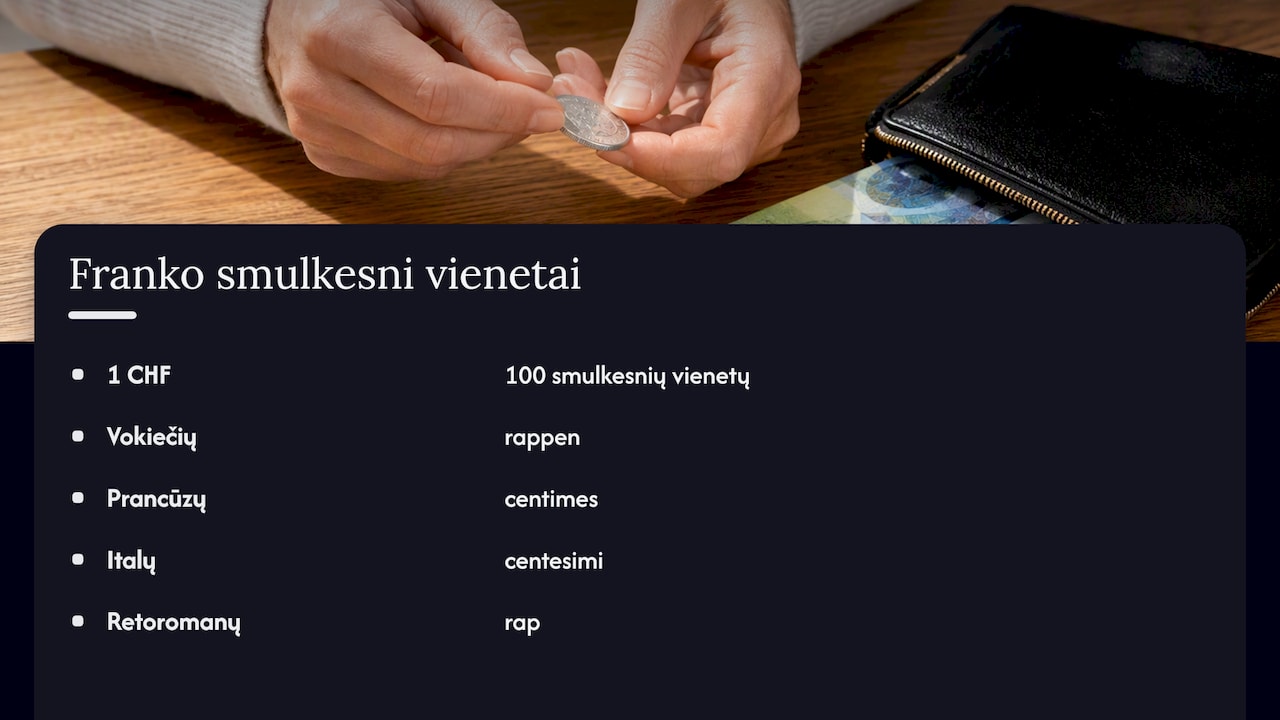 Franko smulkieji vienetai keturiuose kalbiniuose regionuose