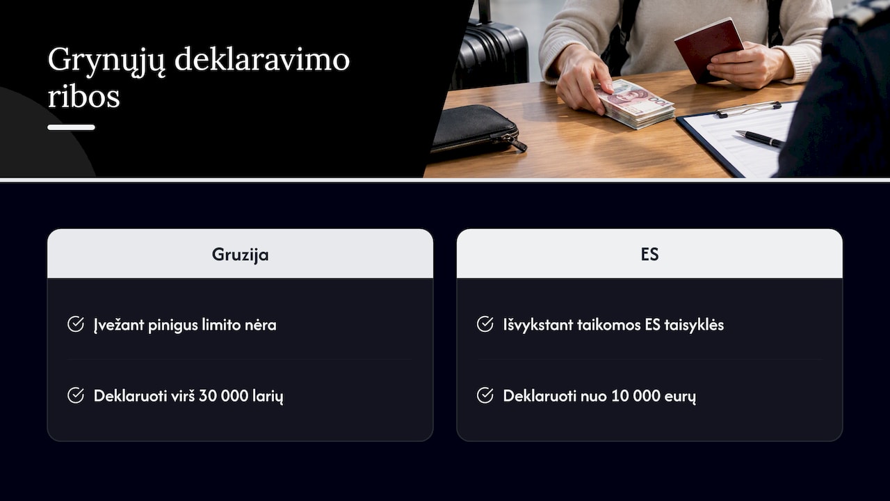 Grynųjų deklaravimo ribos Gruzijoje ir ES