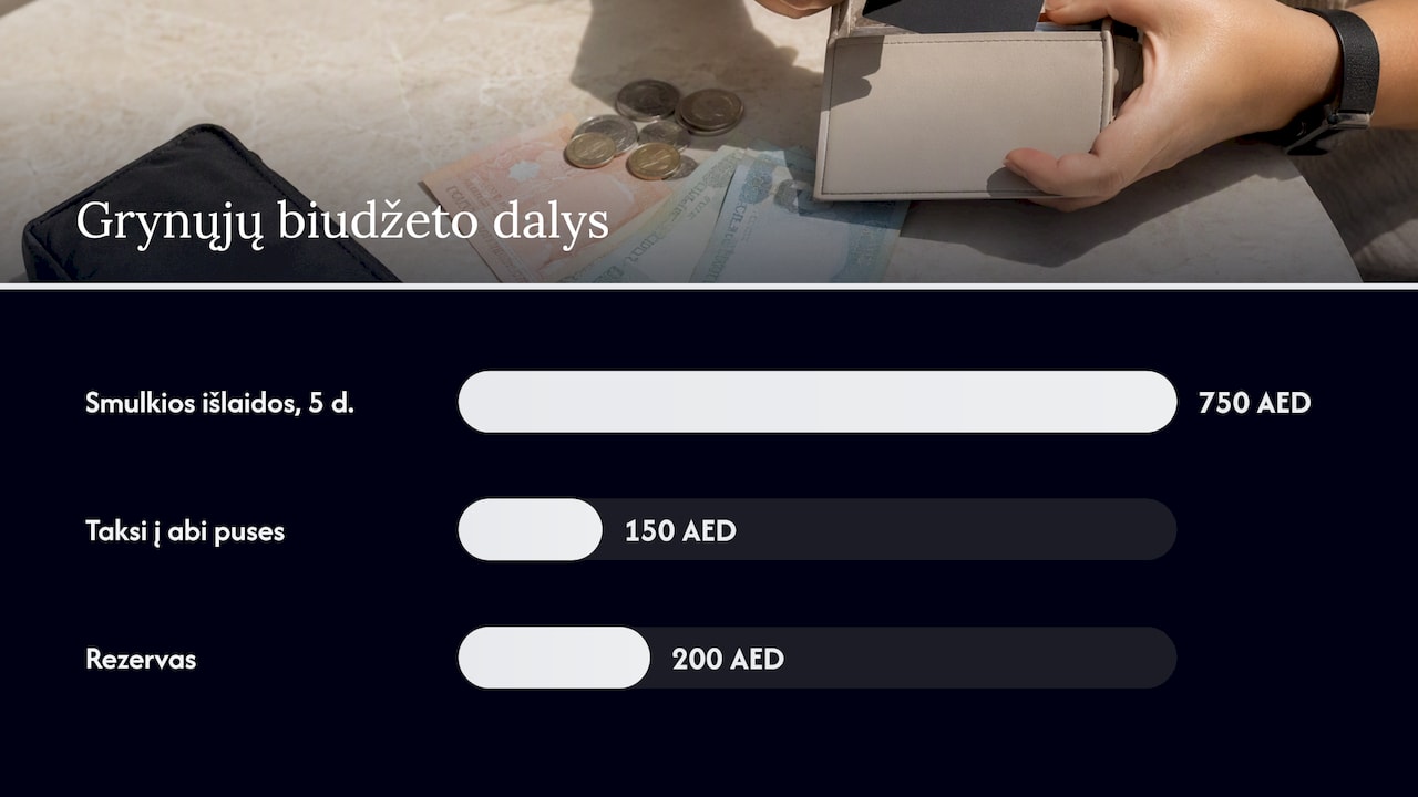 Penkių dienų Dubajaus grynųjų biudžeto skaičiavimas